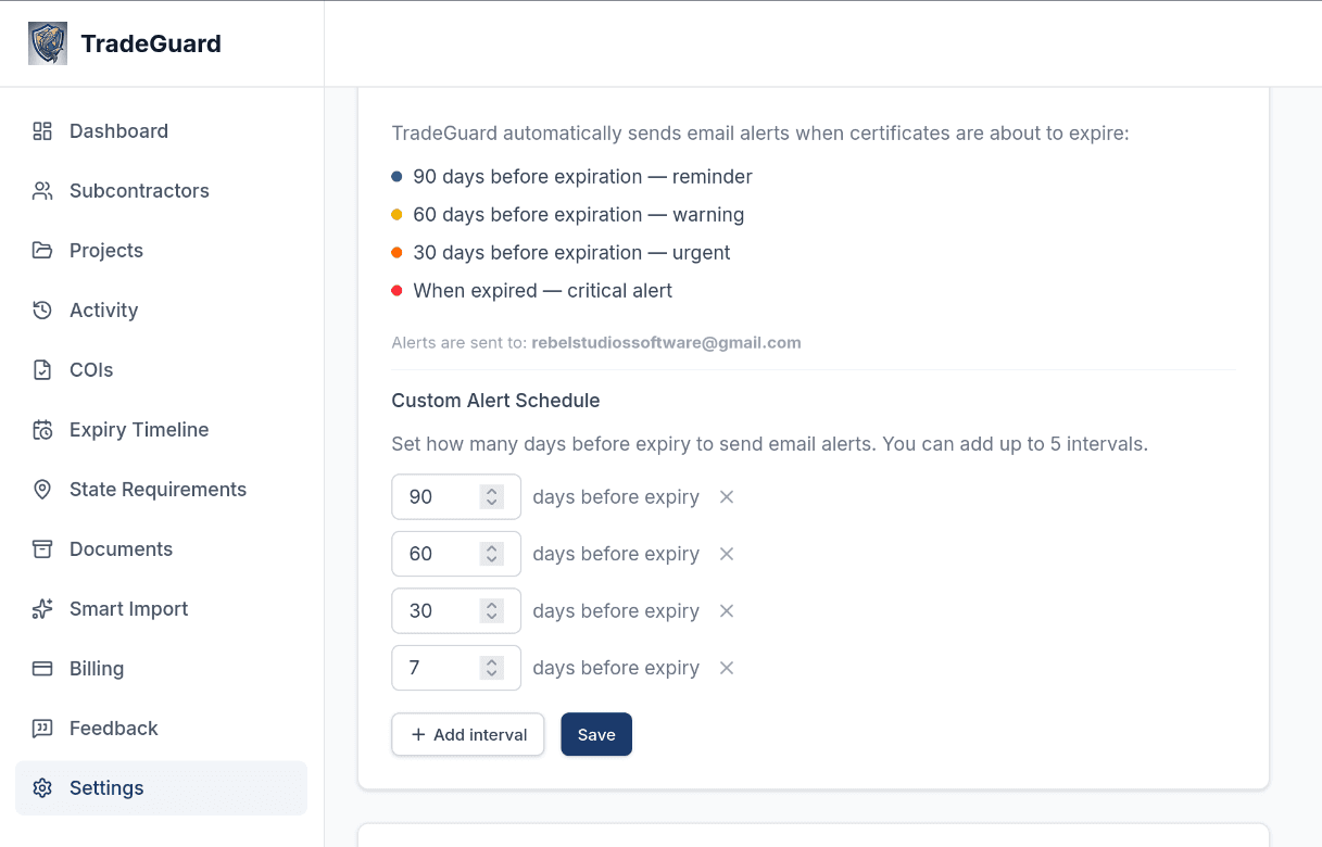 TradeGuard custom alert schedule showing 90, 60, 30, and 7 day expiry notifications